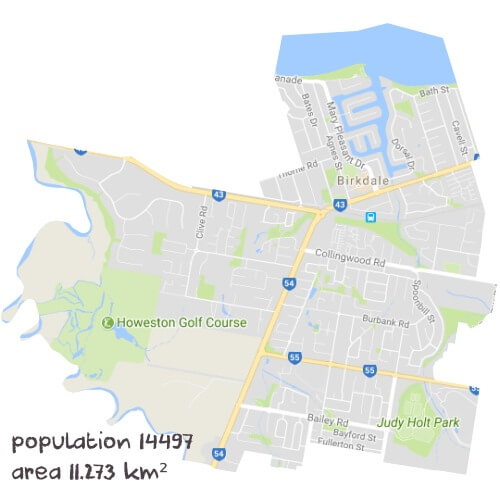 PDHPE Tutoring Near Me